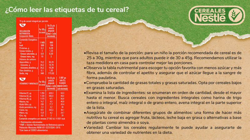 Cómo leer etiiquetas en alimentos