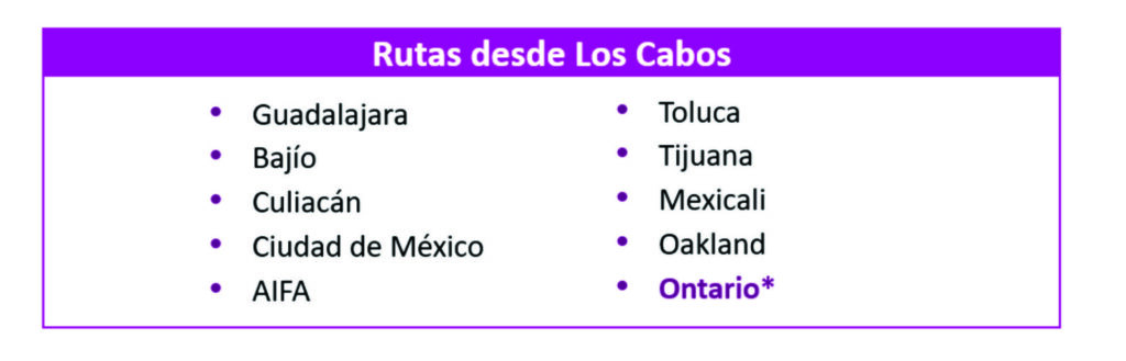 Rutas de Volaris desde Los Cabos
